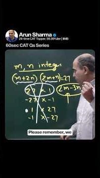 Solve a CAT Question on Number Systems in under 60 seconds with Arun Sharma