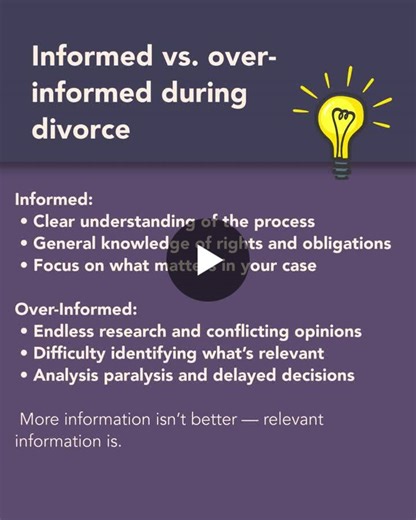 #divorcesupport #divorceclarity #collaborativedivorce #mediationincanada #informeddecisions | Empowered Collaboration