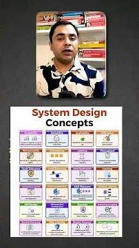System Design Fundamental | Before You Learn System Design… Watch This!