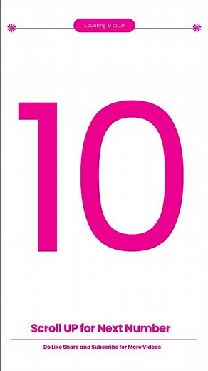 Learn Number 10 | Counting Ten for Kids