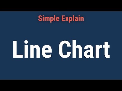 Line Chart: Definition, Types, Examples, How To Make in Excel