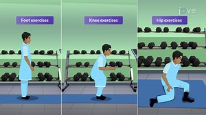 Safety and efficacy of add-on intra-arterial thrombolysis after intravenous thrombolysis and mechanical thrombectomy in patients with ischemic stroke and cerebral vessel occlusion - Watch Related Videos