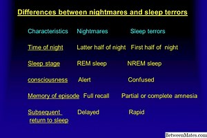 休眠与待命之间的差异 - 技术 2026
