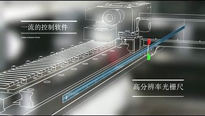 ASM贴片机XYZ轴介绍