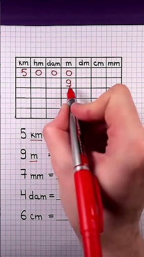Unit Conversion Trick | Km, m, cm Fast Method