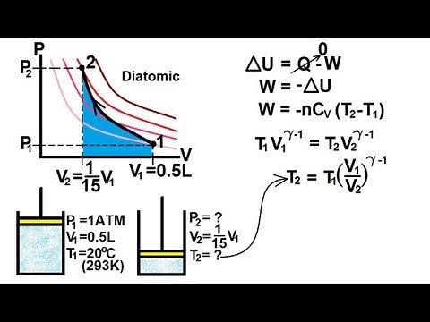 Physics 27 First Law of Thermodynamics (18 of 22) Adiabatic Compression in a Diesel Engine