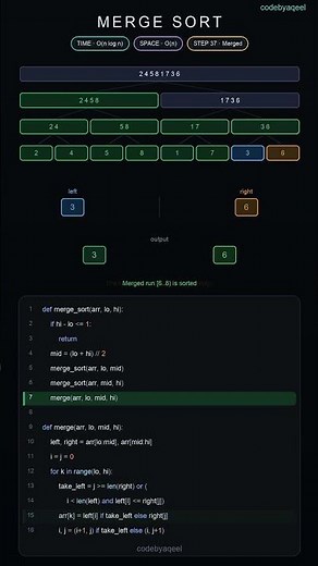 Merge Sort, Visualized | Divide and Merge Explained #algorithms #dsa #python