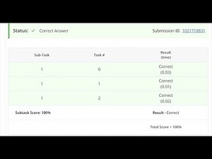 Minimize Xor Difference Codechef Solution