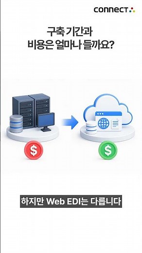 Web EDI 구축 비용 80% 절감? 커넥트 서비스 구축 기간, 비용
