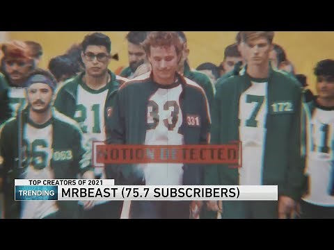 Top Trending Videos of 2021