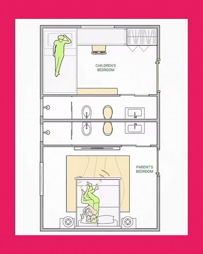 Exploring the Importance of a Good Floor Plan