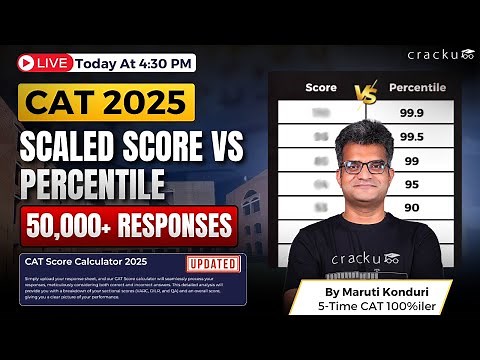 CAT 2025 Scaling & Score vs Percentile Explained By Maruti Sir | Cracku CAT Score Calculator