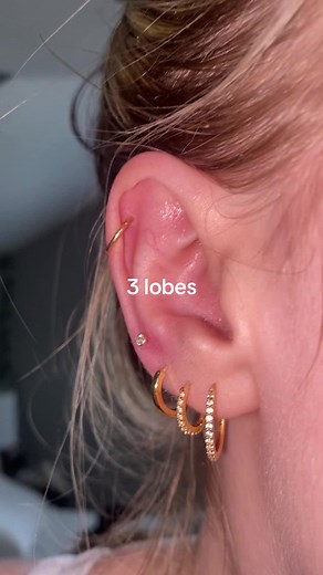 Understanding Helix Piercings: A Jewelry Guide