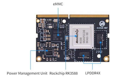 ArmSoM RK3588 AI Module7 system-on-module follows NVIDIA Jetson Nano form factor (Crowdfunding) - CNX Software