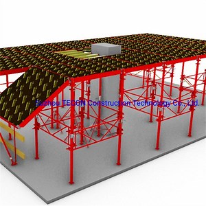 [Hot Item] Tecon Aluminium Frame Panelized Early Stripping Concrete Skydeck Slab System Formwork