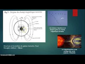 Le champ magnétique terrestre