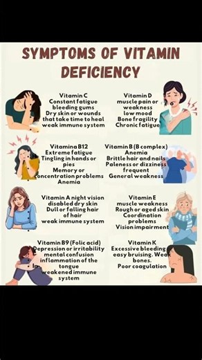 Your Body Is Whispering: Vitamin Deficiencies to Spot Early