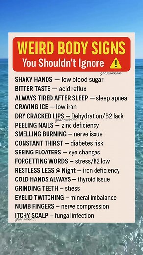 #LearnOnReels #DidYouKnow #knowledgeispower #healthylifestyle #wellnessinfo #HealthAwareness | Graham Kath