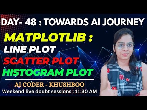 Day 48: Python MATPLOTLIB Plots - Line , Scatter , Histogram Plot | Complete AI Journey