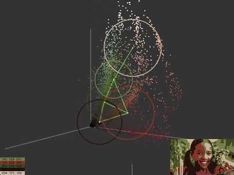 Growning Neural Gas performs Image color Quantization