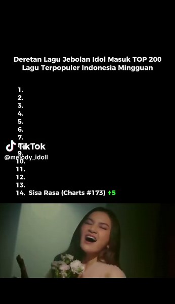 TOP 200 Lagu Terpopuler Indonesia Minggu Kedua Maret