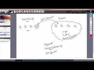 15- Workgroup vs Domain Environment