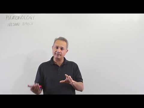 An Overview of Haldane Effect