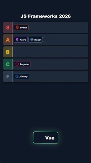 JavaScript Frameworks #js #javascript #framework #javascriptframework #javascripttutorial