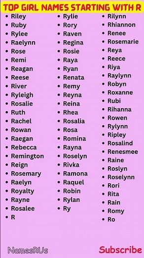 Top Girl Names Starting with R 👧 🔝 #shorts #babygirlnames