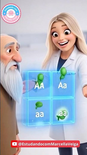 Você aprende genética decorando ou entendendo? 🧠🧬Gregor Mendel