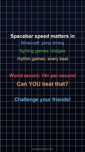 How fast can you hit SPACEBAR? Spacebar Counter #shorts