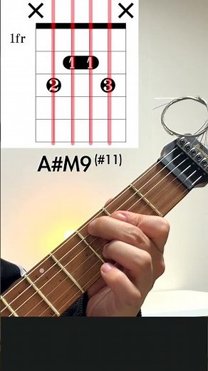 guitar A#M9#11 & B♭M7#11,13 Tension chord 1fret