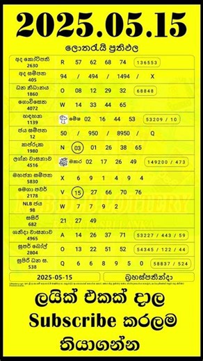 NLB DLB Lottery Results Today | 2025.05.15 #lottery #lotteryresult