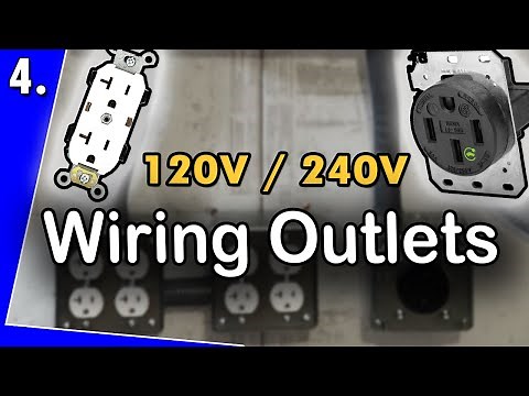 Wiring 120V and 240V Outlets for EV Charging and High Power Appliances