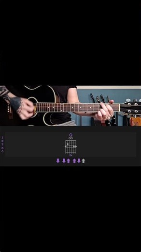 Nova York - Victor & Leo | Aula de Violão Fácil com Acordes/Tabs e Batida