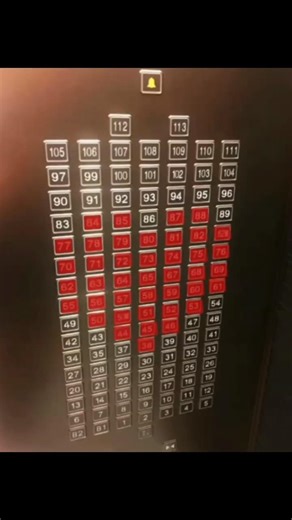 "Elevator button confession tips" #creative #photo editing tutorial Cheng #Tag the person you want