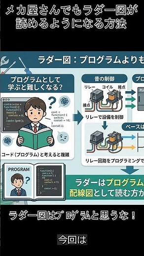 [Super Beginner's Guide] How even a mechanical engineer can learn to read ladder diagrams. Don't ...