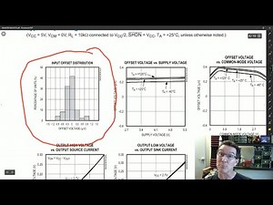 EEVblog #1318 - What's State-of-the-Art in µCurrent Opamps?