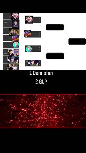 How to Create Engaging YouTube Intros with CapCut