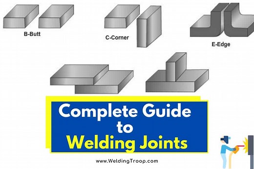 5 Types of Welding Joints and Their Use – Complete Guide