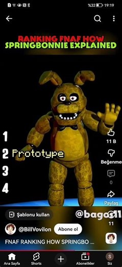 Spring bonnie all locks