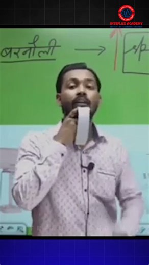 2.5K views | Think it’s Bernoulli’s effect? Think again. Many...