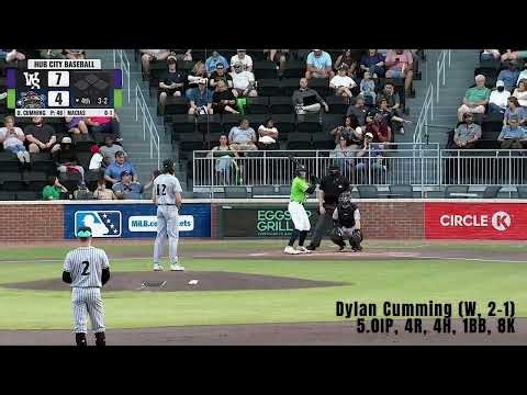 White Sox Org SP 4/22/26 - 8K's in Spartanburg for Dash Dylan; McCullough Crafty