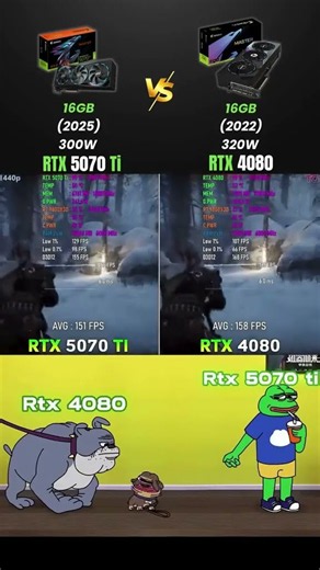 RTX 4080 vs RTX 5070 Ti 🔥 Which GPU Wins in 2026 Gaming Benchmark #gaming #nvidia #fps