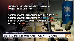 Maroc-Rétrospective 2021: le NMD définit une ambition nationale #Retro2021 | Medi1News | Facebook