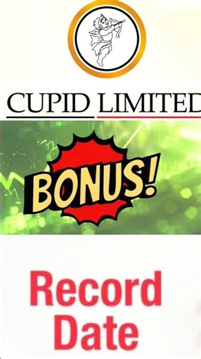 Cupid Ltd Bonus Share Record Date 🚨 | Cupid Share Latest News Today I Cupid Ltd Share News Today
