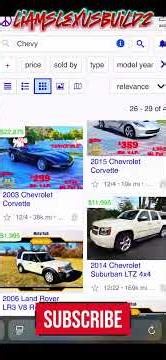 Why Did Craigslist Fall Off? Or Did It Not Fall Off At All?