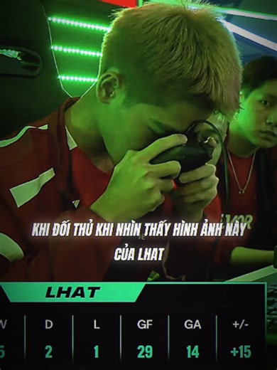 Lê Hà Anh Tuấn vs Wonder 08: Màn trình diễn vô hạn bá khí tại FC Pro Champions Cup