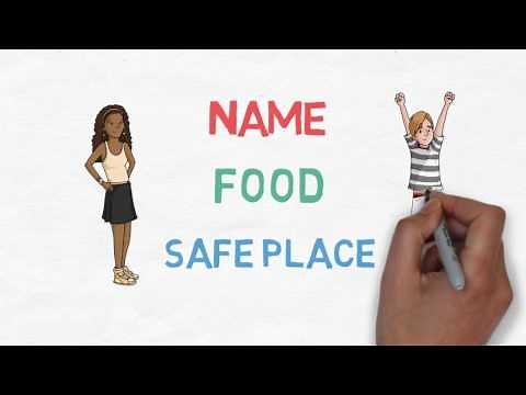 What Are Human Rights and Why Are They Important?