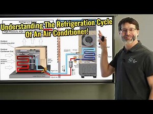 Refrigeration Cycle Of An Air Conditioner Using R-32 Temps! HVAC Training!!